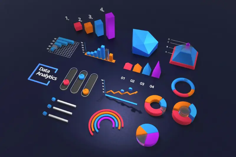 Data-driven charts and analytics used in financial presentation design