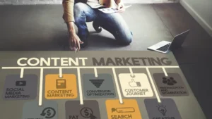 Flat illustration showing multi-channel content marketing for startups, including email funnels, short videos, blog posts, influencer outreach, and social media carousels around a central laptop.