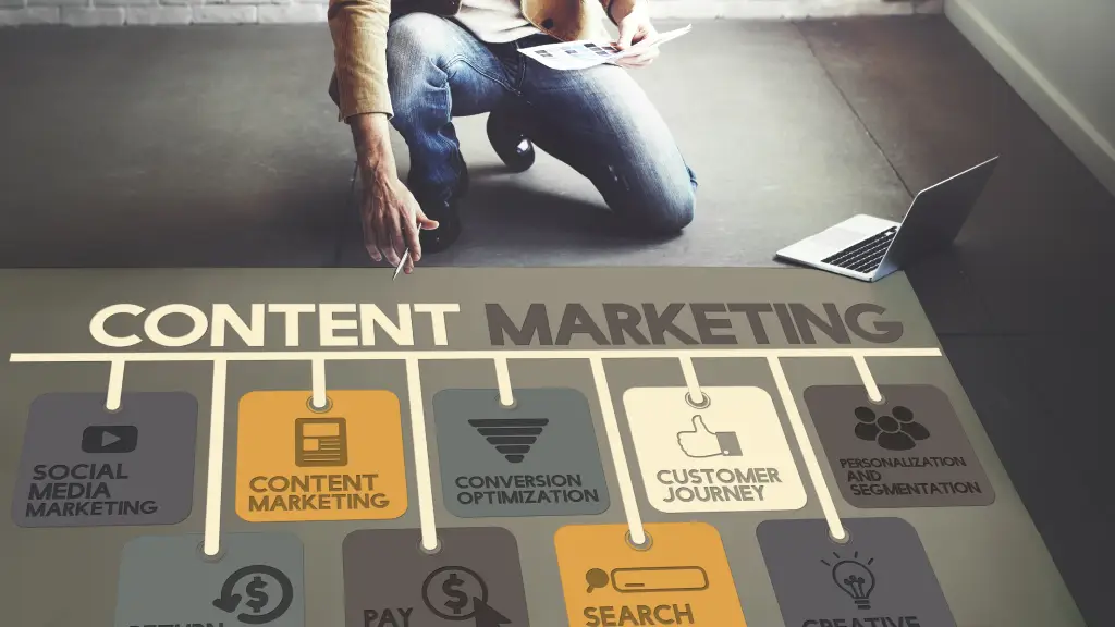 Flat illustration showing multi-channel content marketing for startups, including email funnels, short videos, blog posts, influencer outreach, and social media carousels around a central laptop.