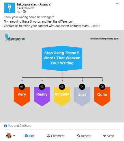LinkedIn Post – Think your writing could be stronger?