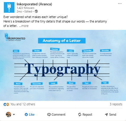 LinkedIn Post – The Anatomy of a Letter