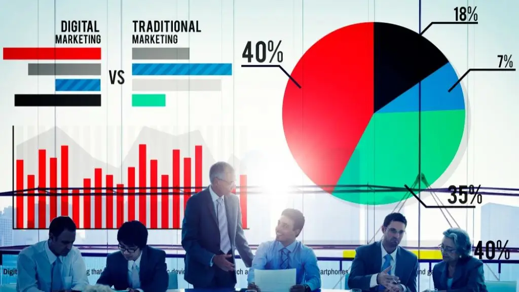 Corporate boardroom presentation showing financial data visualization charts for annual reporting