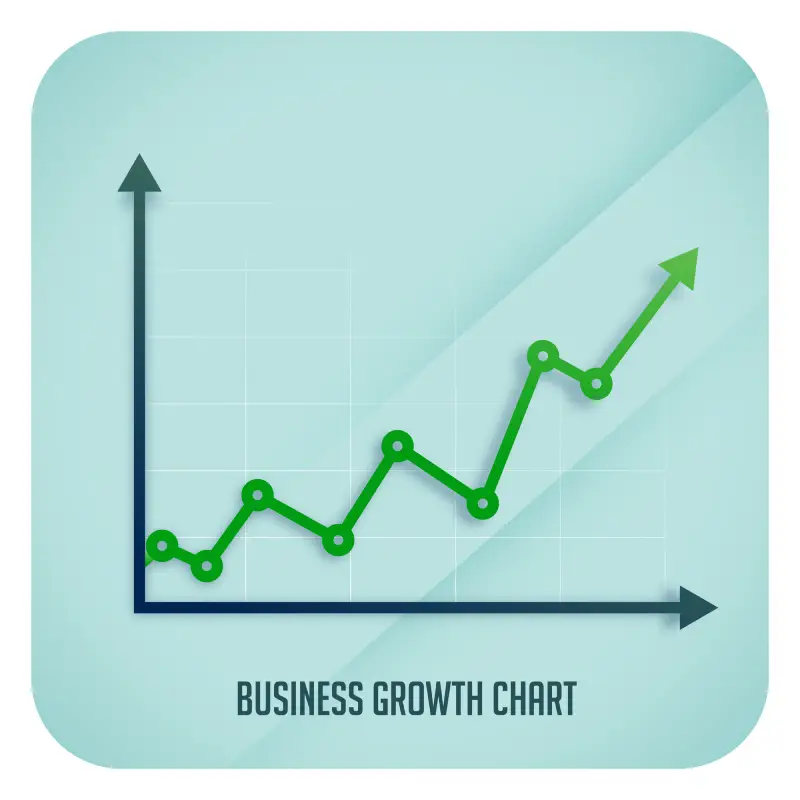Line chart illustrating business growth trend