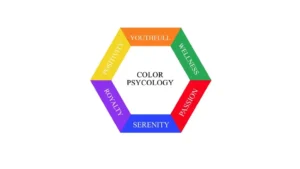 Hexagon infographic of color psychology in design showing emotions linked to different colors