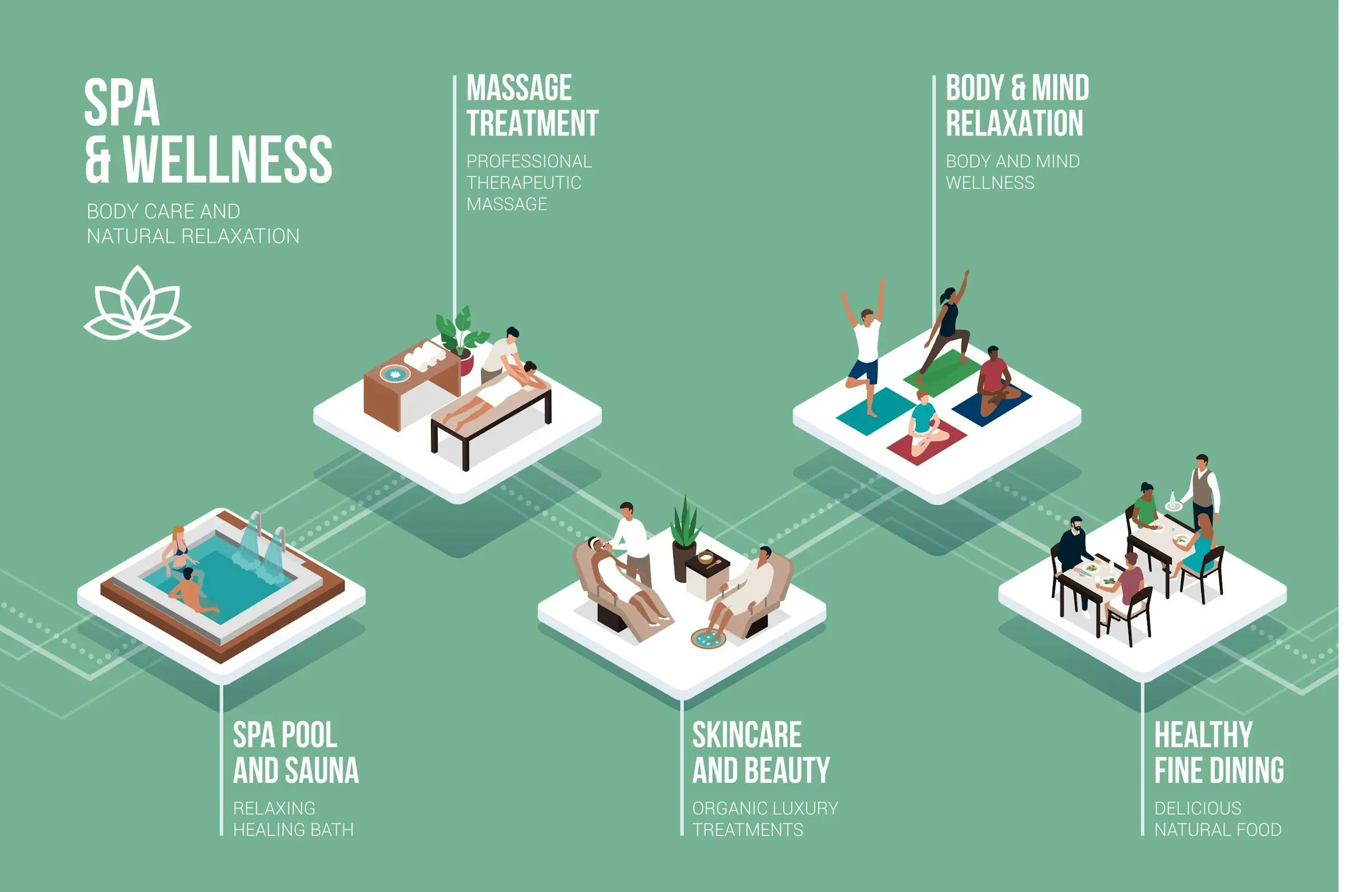 Modern infographic design example highlighting modular layout and clear content segmentation