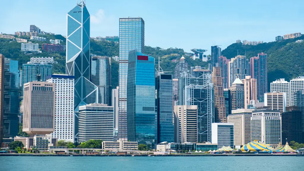 Global financial district skyline representing equity research reports and pre-publication review in brokerage research.